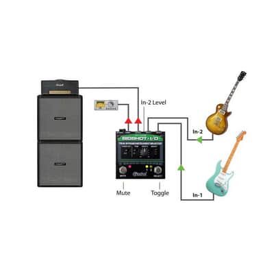 Radial BigShot I/O True Bypass Instrument Selector image 4