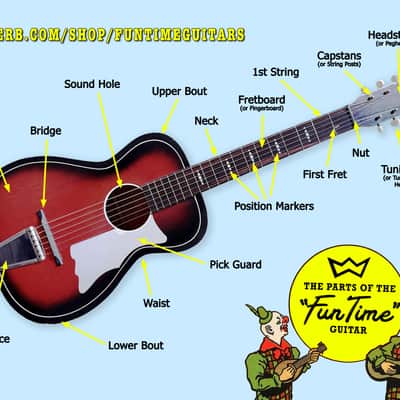 1970s Kay K-72S Starter Series Parlor Guitar Sunburst – Perfect Traveler image 18