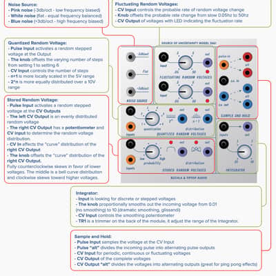 Buchla & Tiptop Audio 266t SOURCE OF UNCERTAINTY (BPNYC) image 3