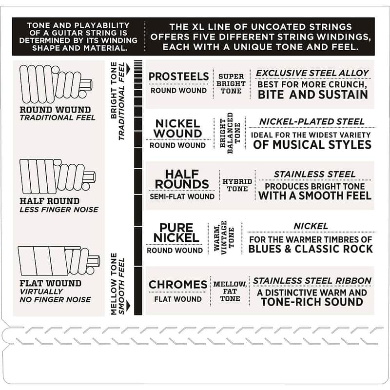 D'Addario EXL160 Nickel Wound Long Scale Bass Guitar Strings, Medium Gauge image 4