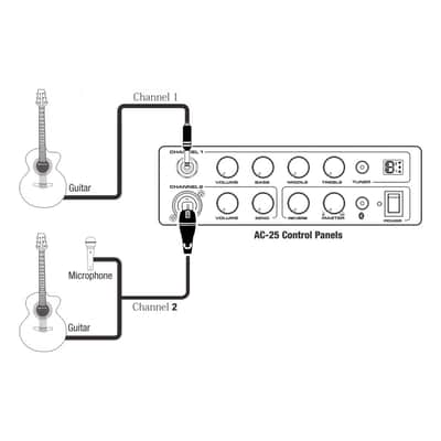 Immagine NUX AC-25 ACOUSTIC AMP - 8