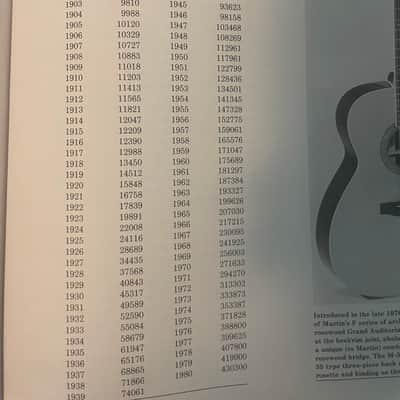 American Guitars An Illustrated History 1982 - Natural image 13