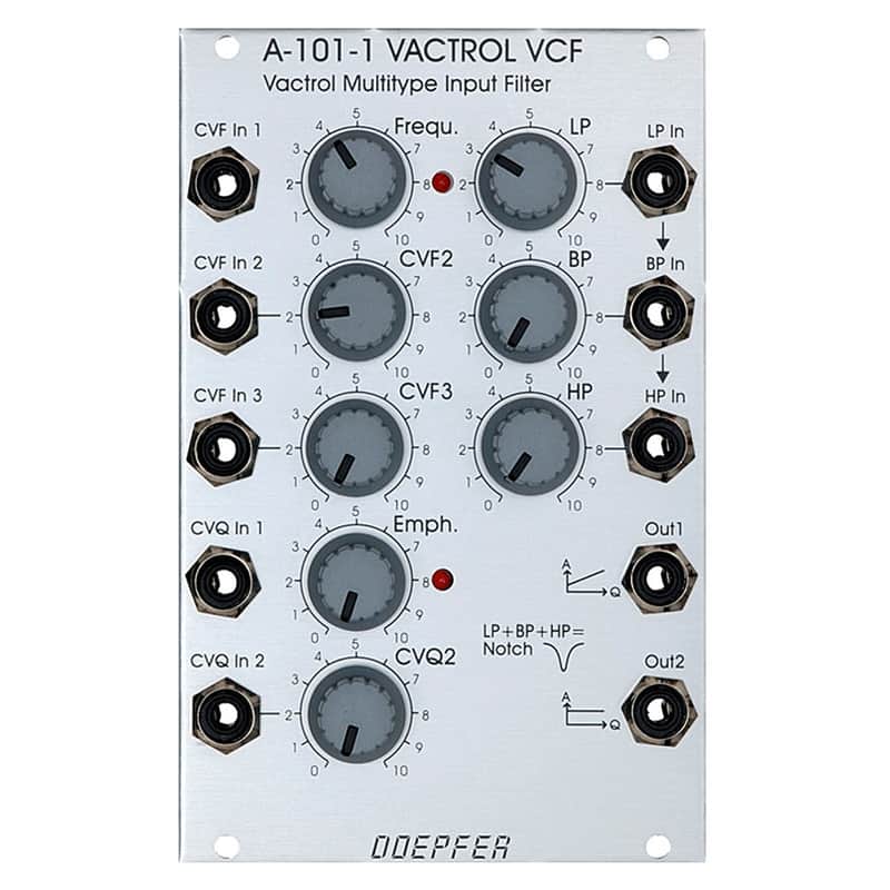 Doepfer A-101-1 Eurorack Steiner Filter Module Bild 1