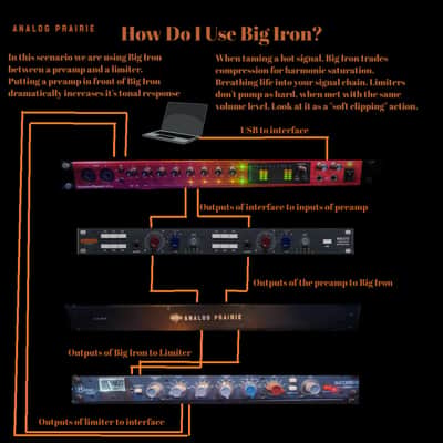 "Big Iron" Transformer Based Passive Stereo Processor image 9