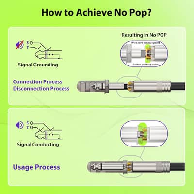 Silent Guitar Cable 10 ft  Hot-Swapping Guitars Without Pop, -Reinforced Auto Mute 20 AWG OFC 1/4 Instrument Cable, Nylon Braided Amp Cord image 3
