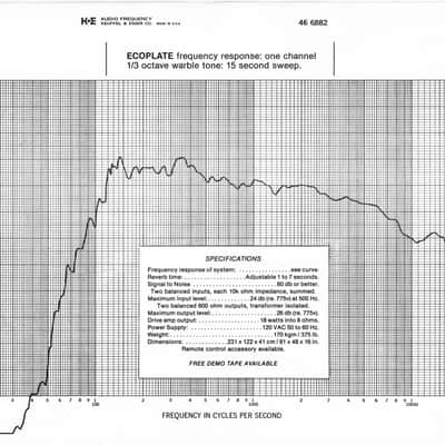 Ecoplate I Plate Reverb image 7