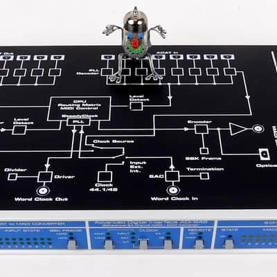 RME ADI-648 MKII ADAT MADI High End Wandler + Top Zustand + 2J Garantie image 7