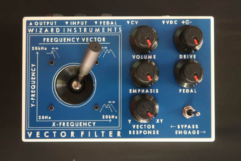 Wizard instruments Vector Filter Bild 1