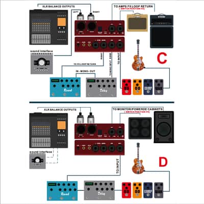 Leeky Sim box ,Preamp Simulator Pedal,Power Amp Sim Pedal,Stereo Cab Simulator,price include the import duty to US buyer image 4