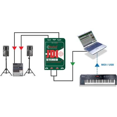 Radial JDI Stereo Passive Direct Box image 6