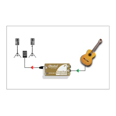 Radial SB-4 StageBug Piezo DI image 6