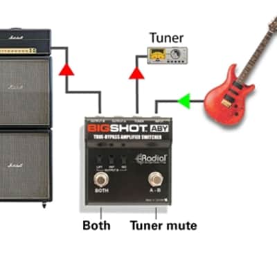 Radial Engineering BigShot ABY True Bypass Switcher image 5