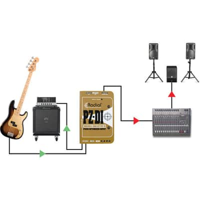 Radial PZ-DI Orchestral Instrument Direct Box image 5