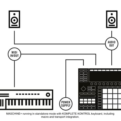 Native Instruments - Maschine+ image 13