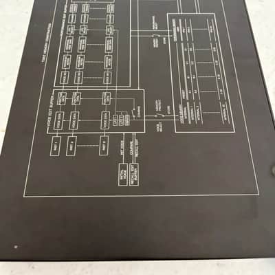 Yamaha TX81Z Rackmount FM Tone Generator 1987 - 1988 - Black image 5