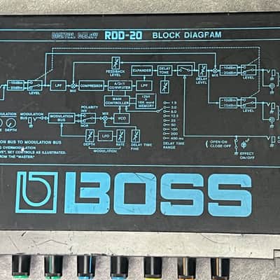 Boss RDD-20 Micro Rack Series Digital Delay 1986 - 1990 - Black image 2