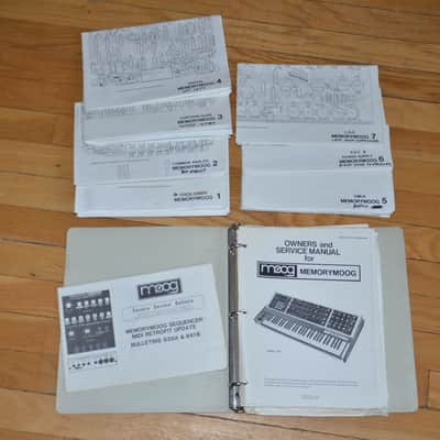 Moog Memorymoog Service Manual.