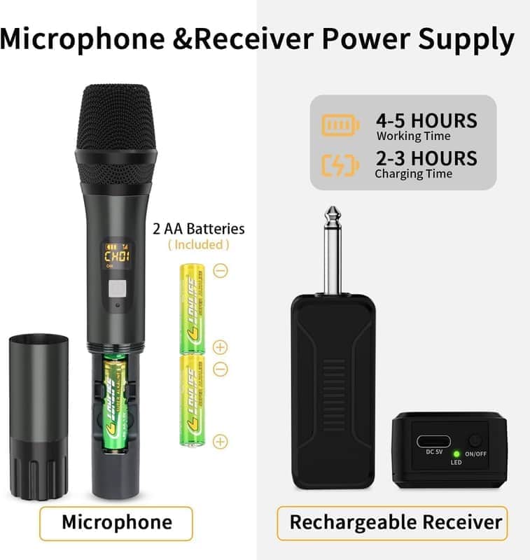 Wireless Microphones, Professional UHF Metal Dual Handheld Cordless Dynamic Mic System with Rechargeable Receiver, 1/4" Output, 160ft Range, Auto Connect for Karaoke, Party Singing, Church, Speech, DJ image 1