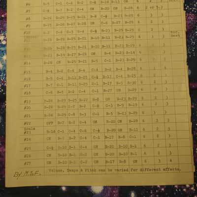 Vintage 1972 Triadex Muse Analog Sequencer Synthesizer with Original Documentation - Excellent image 15