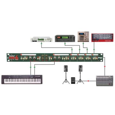 Radial JD6 6-Channel Rackmount Passive Direct Box image 4