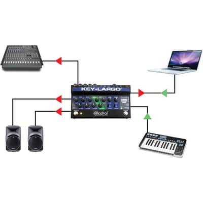 Radial Key-Largo Keyboard Direct Box image 6