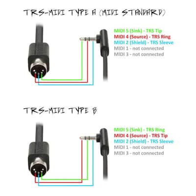 RockBoard Flat TRS to MIDI Cable, TRS-MIDI Type A 150 cm imagen 6
