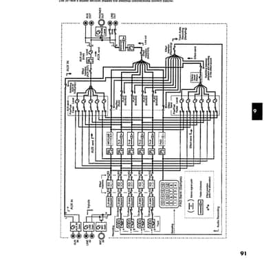 Roland SP-808 — Owners Manual User Guide Instructions — 196 Pages — USA Made image 12