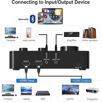 Rybozen Karaoke Wireless Microphone, UHF Dual Portable Wireless Microphone Systems for Karaoke, TV, PC, Party, DJ, Speaker, Meeting, Church, Wedding, Supports HDMI AUX Input/Out image 4