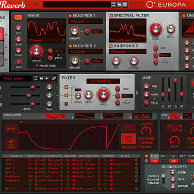 Propellerhead Europa by Reason image 1
