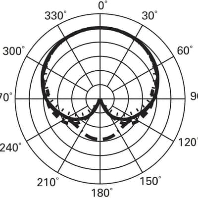Audio-Technica Cardioid Condenser Microphone Cardioid Condenser Instrument Microphone (ATM350W) image 5