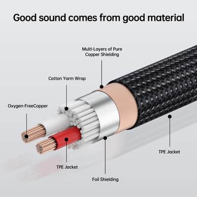 1/4 inch TRS Stereo to Dual 1/4 inch TS Mono Insert Cable, TRS Stereo Y Splitter Insert Cable, 6.35mm TRS Male Stereo to Dual 6.35mm TS Male Mono Breakout Cable－10ft image 3