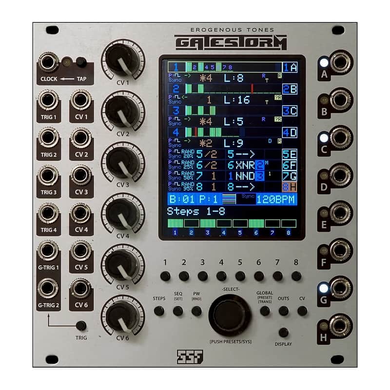 Steady State Fate GateStorm image 1