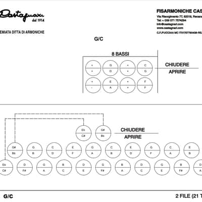 NEW Cherry Castagnari Vicky Diatonic Button Accordion GC LMM 23 8 image 4