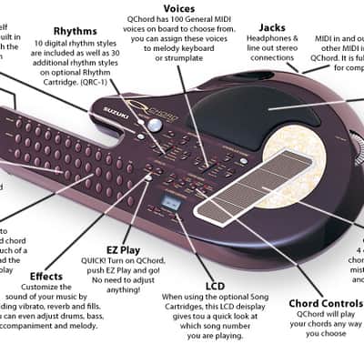 Suzuki QChord Synthesized Autoharp/Guitar image 3