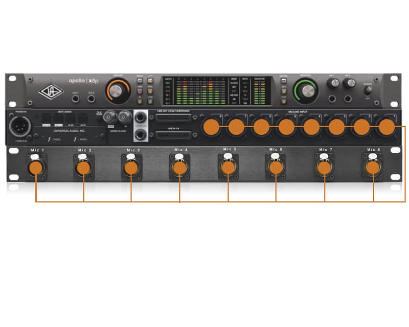 Universal Audio Apollo x8P Mic Input Panel image 1