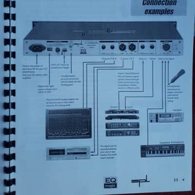 Owner's Manual for SPL EQ Magix 1994 image 5