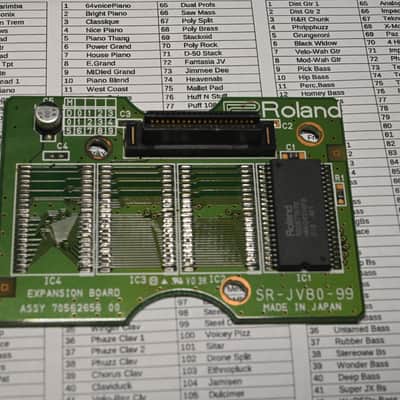 Roland Roland SR-JV80 90's image 2
