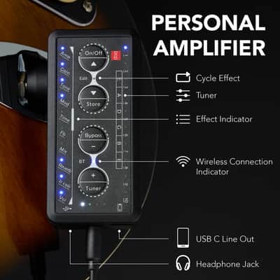 Beginner Electric Guitar Kit w/ Headphone Amp, Padded Gig Bag, Headphones - Black image 5