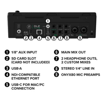 Mackie DLZ Creator XS Compact Adaptive Digital Podcast and Streaming Mixer image 8