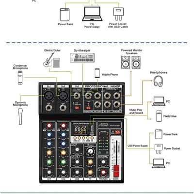Audio2000’S AMX7351 | Five-Channel USB Audio Mixer w/ Bluetooth, FX Send/Return & 48V Phantom Power image 3