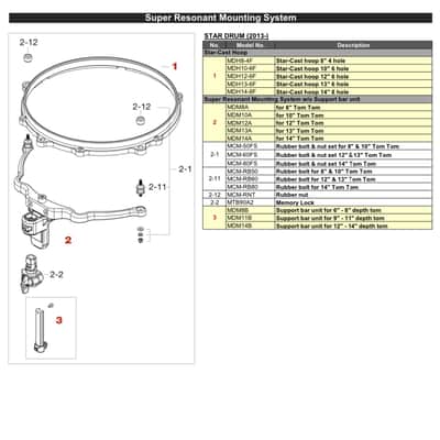 Tama Quick Lock Tom Clamp Star Cast Mounting System Drums 2013 - Chrom image 6