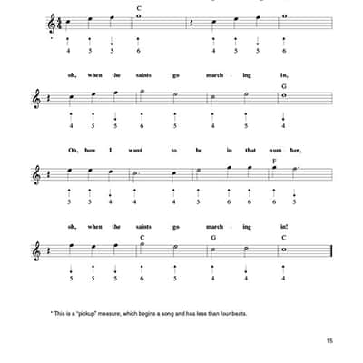 Hal Leonard The Hal Leonard Complete Harmonica Method – The Diatonic Harmonica image 4