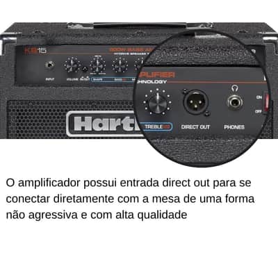 Hartke HMKB15 Kickback Bass Combo Amplifier, 1x15" image 3