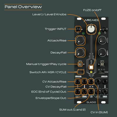Arcaico Gladio dual slope/function generator image 3