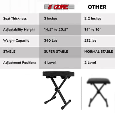 5 Core Keyboard Bench 3 Inch Padded Piano Stool Adjustable 20.5" Guitar Seat Heavy Duty Portable image 12