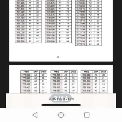 8 Bodypacks Shure U1 / 774-782 MHz image 11