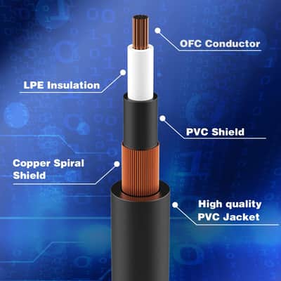 Head Bundle with CM-12 Mono Instrument Cable Straight-to-Right Angle image 4