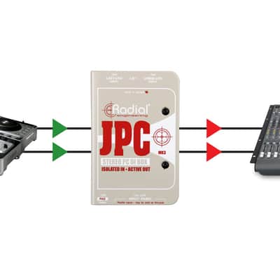 Radial JPC Stereo (New condition) PC-AV Active Direct Box image 4