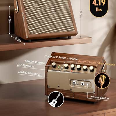 Crush20 Acoustic Guitar Amp, 20W Mic/Guitar Amplifier with Reverb, 2-Band EQ, Rechargeable 8H Battery Life, Advanced Dual-chip Wireless Portable Speaker for 6.35mm Microphone/Acoustic Guitars image 2