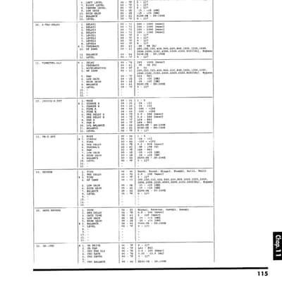 Roland GR-33 — Owners Manual User Guide Instructions — 127 Pages — USA Made image 16